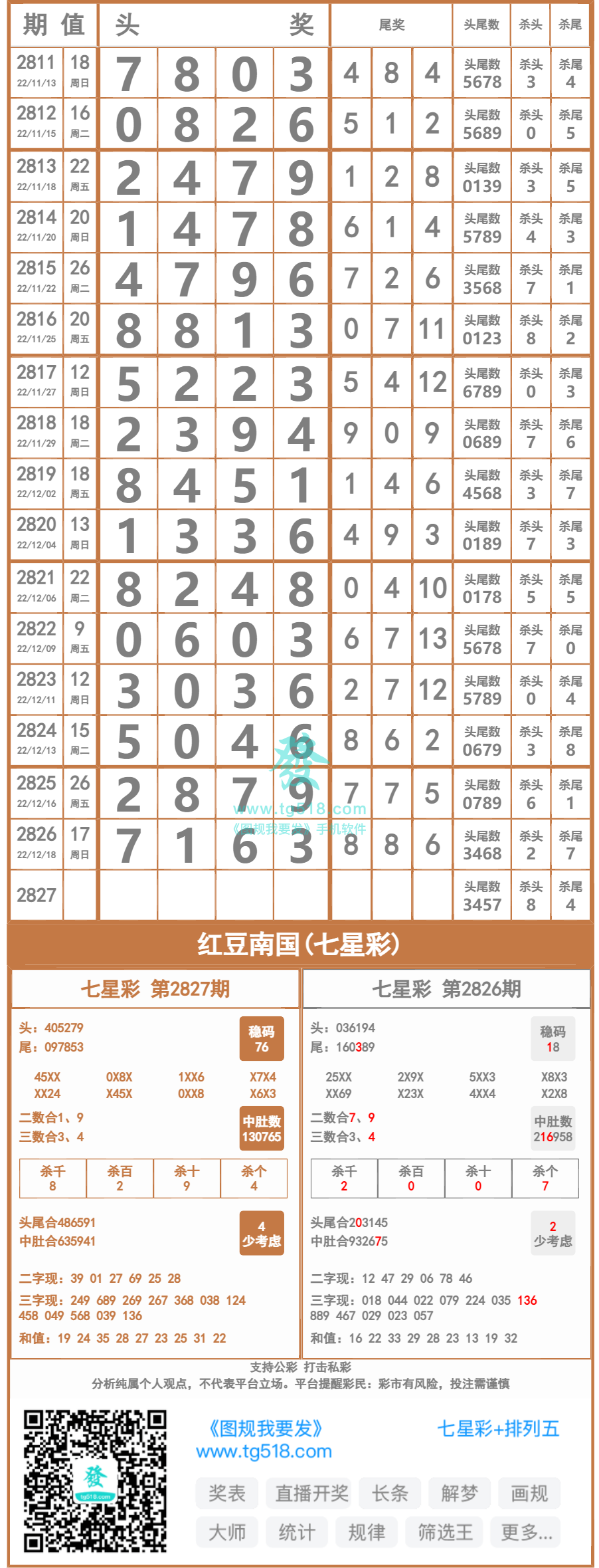 狀元紅97049精準資料深度解析，狀元紅97049精準資料深度解讀與解析