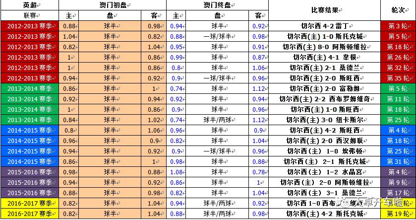 澳門(mén)彩票，探索六開(kāi)彩開(kāi)獎(jiǎng)結(jié)果的奧秘與策略（SEO優(yōu)化文章），澳門(mén)彩票，揭秘六開(kāi)彩開(kāi)獎(jiǎng)奧秘與策略，SEO優(yōu)化文章助你贏彩！