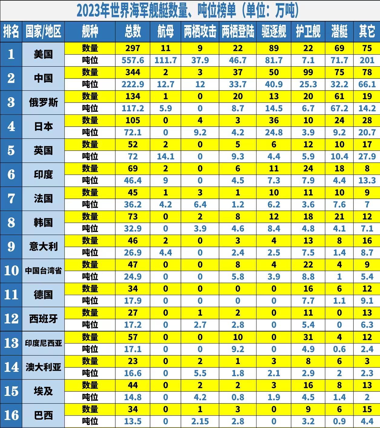 全世界軍事實(shí)力排名，深度解析與探討，全球軍事實(shí)力排名深度剖析與探討