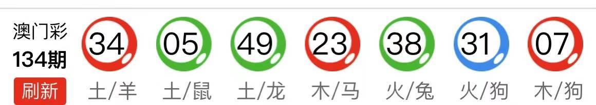 新澳天天開獎資料大全第最新期至第期開獎信息匯總分析，新澳最新期開獎信息匯總分析，第最新期至第期開獎資料解析