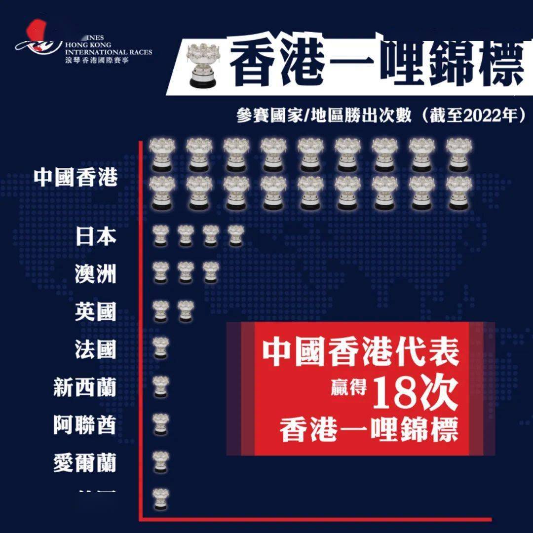 香港118開(kāi)獎(jiǎng)記錄，探索彩票背后的秘密，香港彩票開(kāi)獎(jiǎng)記錄揭秘，探索彩票背后的秘密