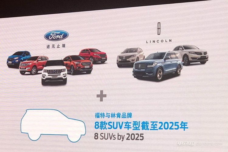 探索未來，2025新澳門正版免費(fèi)資本車展望，2025新澳門資本車展望，探索未來發(fā)展趨勢(shì)
