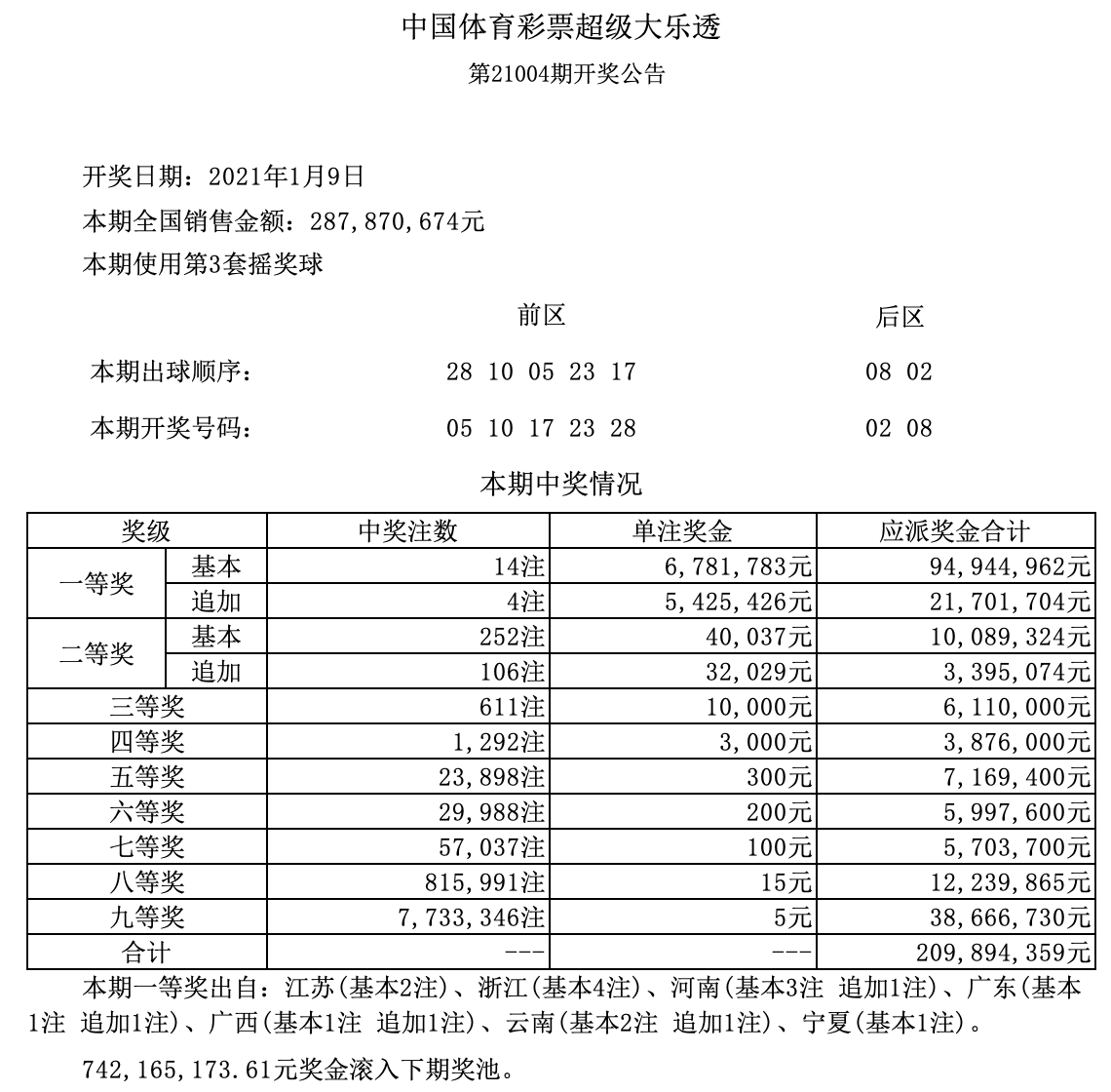 新澳門六開獎(jiǎng)結(jié)果記錄——探索與解析，澳門六開獎(jiǎng)結(jié)果記錄深度解析與探索