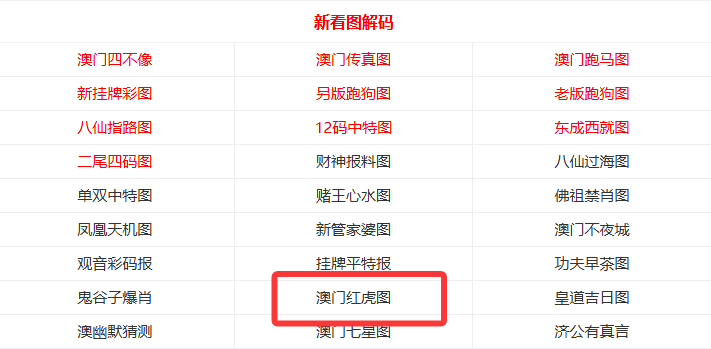 預測澳門未來，2025年天天開好彩的繁榮景象，澳門未來展望，2025年天天精彩繁榮盛景預測