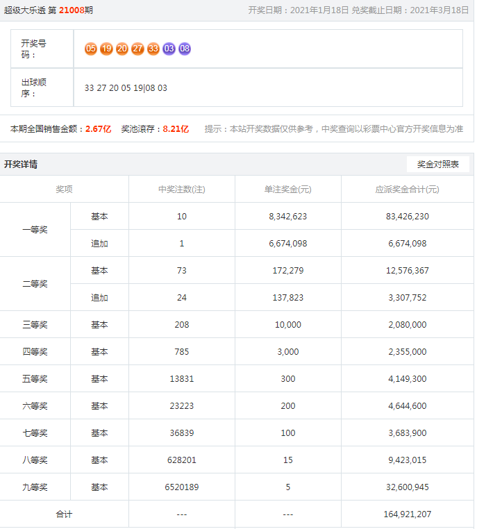 回顧與探索，2023澳彩歷史開(kāi)獎(jiǎng)結(jié)果概覽，回顧與探索，2023澳彩歷史開(kāi)獎(jiǎng)結(jié)果全景概覽