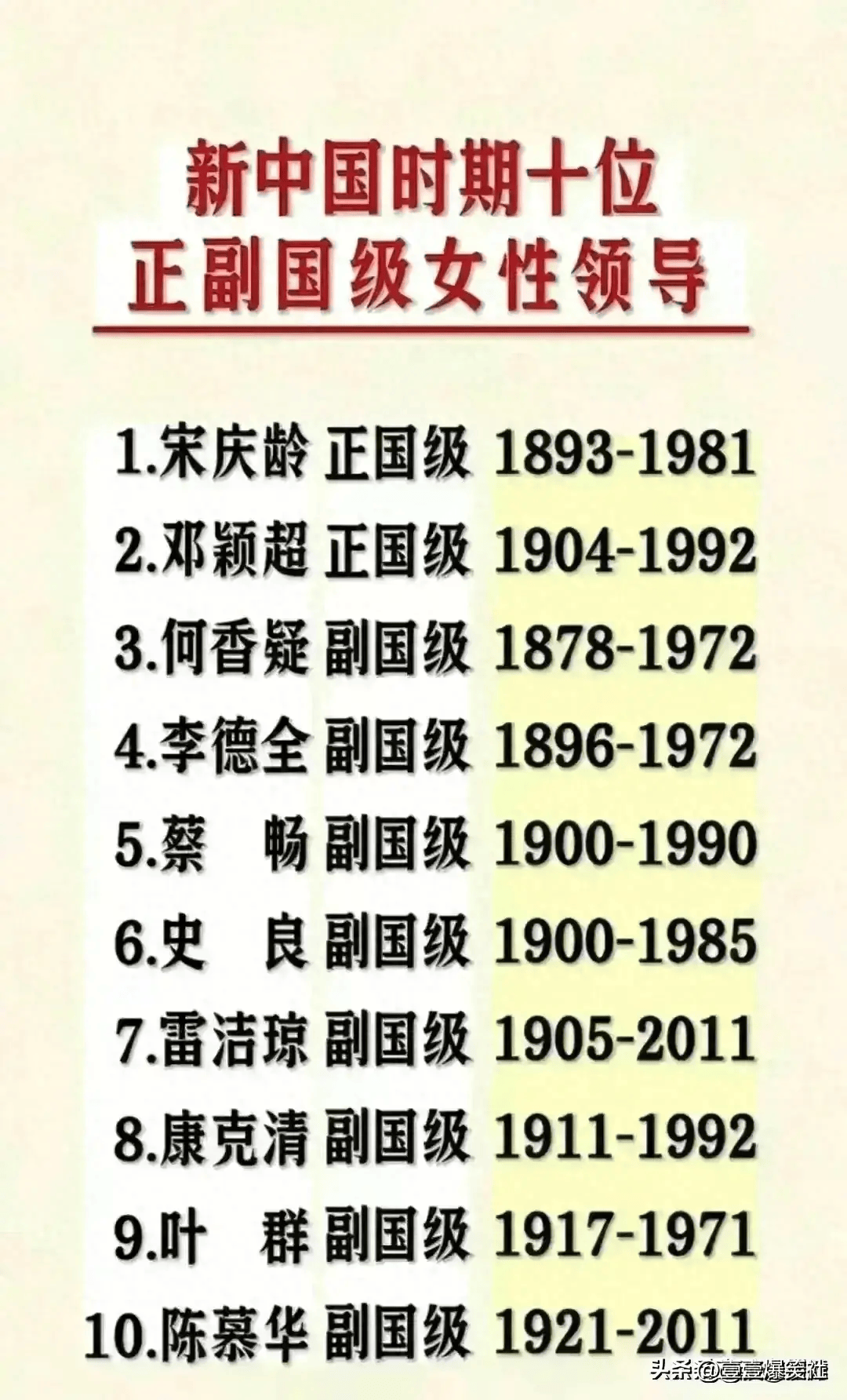 副國級人員名單及其影響力深度解析，副國級人員名單影響力深度解析