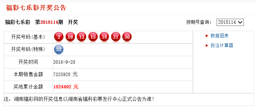 新澳開獎結(jié)果及今天開獎記錄深度解析，新澳開獎結(jié)果與今日開獎記錄深度剖析