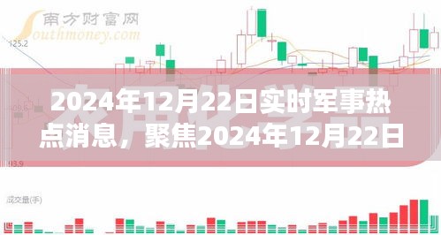 最新局勢下的全球軍事動態(tài)，24小時不間斷軍事消息解析，全球軍事動態(tài)實時解析，24小時不間斷軍事消息速遞