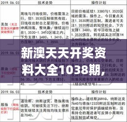 新澳天天開彩期期精準，揭秘彩票預測的神秘面紗，揭秘新澳天天開彩期期精準的彩票預測神秘面紗