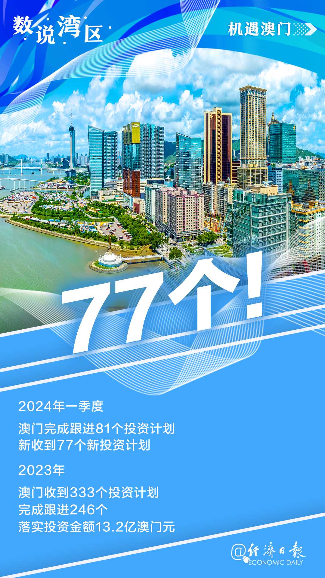 新澳門內(nèi)部資料精準大全——探索澳門的多元魅力，澳門多元魅力深度探索，新澳門內(nèi)部資料精準大全