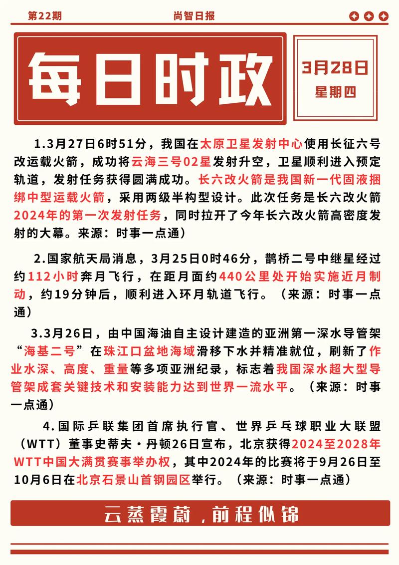 時(shí)事熱點(diǎn)新聞解讀