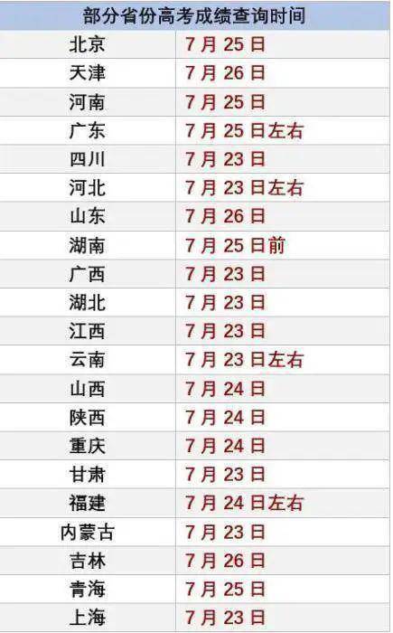 澳門(mén)最快開(kāi)獎(jiǎng)時(shí)間表圖，全面解析與實(shí)用指南，澳門(mén)最快開(kāi)獎(jiǎng)時(shí)間表圖解析與實(shí)用指南