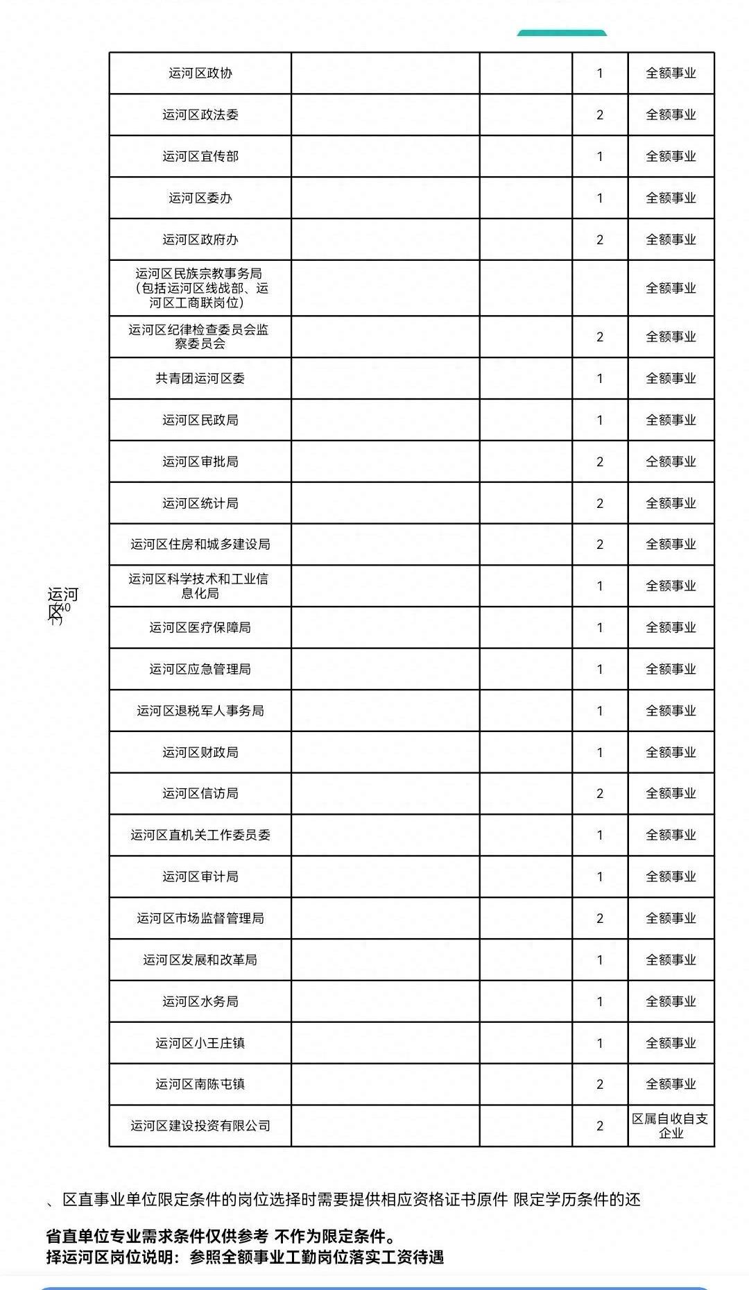 關(guān)于2023年直招軍士條件的全面解析，2023年直招軍士條件全面解讀