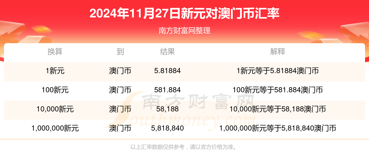 策略探索（或秘密探索）