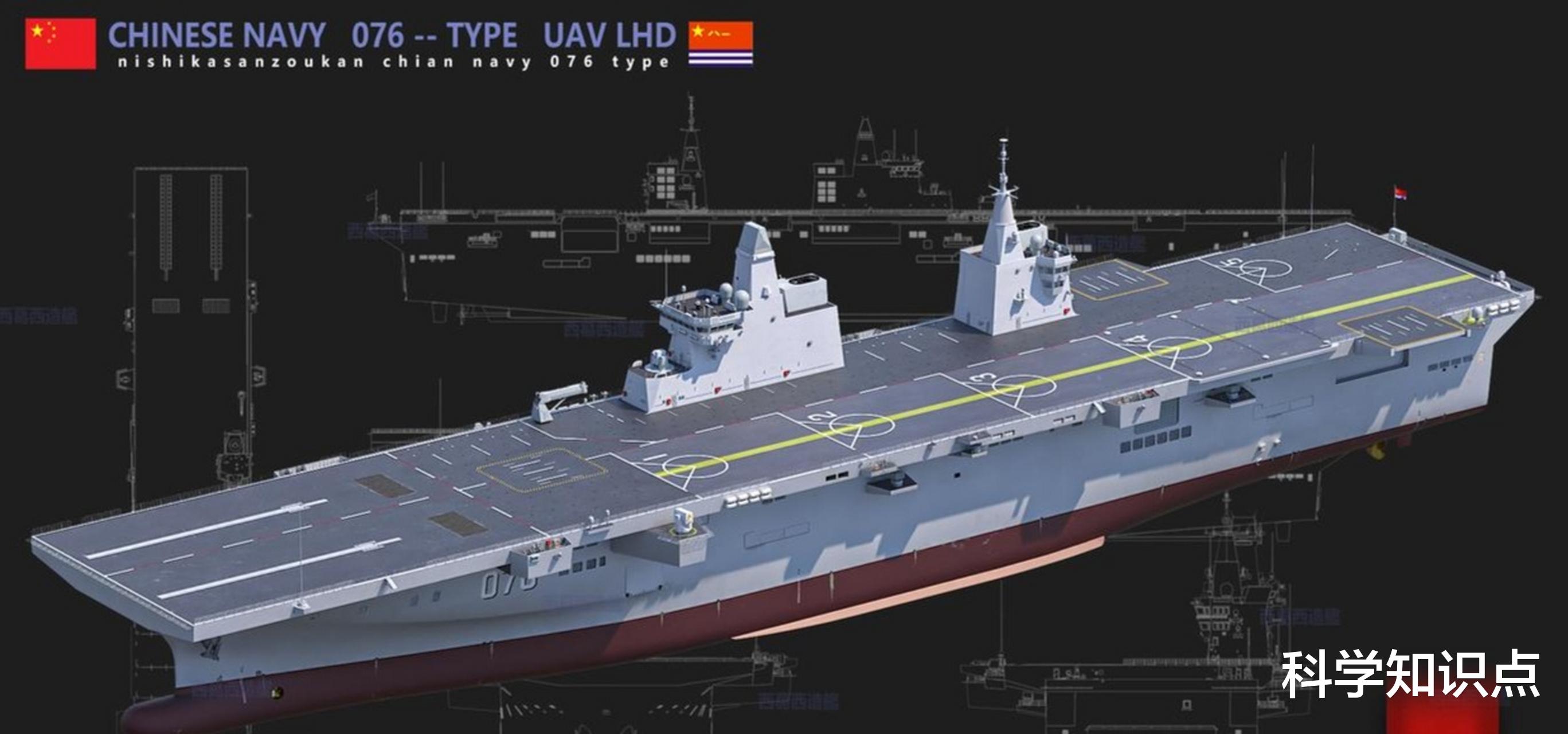 關(guān)于最新076艦建造進(jìn)展消息深度解析，最新076艦建造進(jìn)展深度解析