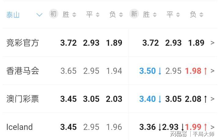 澳門彩最快直播開獎(jiǎng)記錄——實(shí)時(shí)掌握彩票動(dòng)態(tài)，贏取豐厚獎(jiǎng)金，澳門彩直播開獎(jiǎng)記錄，實(shí)時(shí)掌握動(dòng)態(tài)，贏取豐厚獎(jiǎng)金