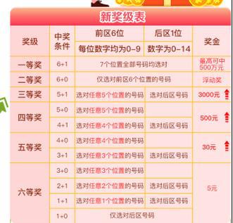 澳門六星彩綜合開(kāi)獎(jiǎng)結(jié)果及彩票背后的故事，澳門六星彩開(kāi)獎(jiǎng)結(jié)果與彩票背后的故事揭秘