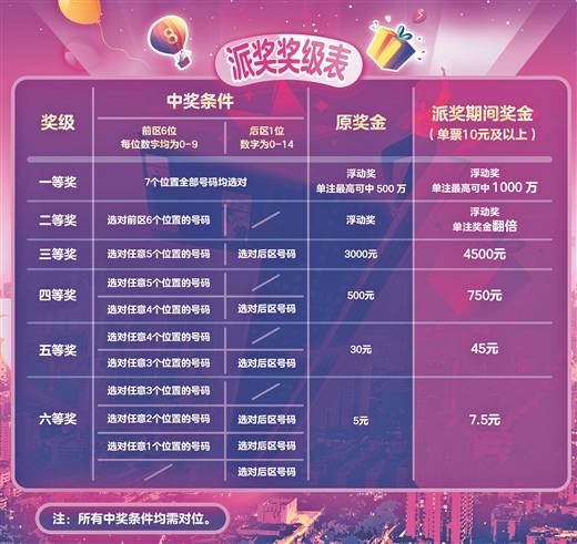 澳門六星彩綜合開獎(jiǎng)結(jié)果，揭秘彩票背后的秘密，澳門六星彩綜合開獎(jiǎng)結(jié)果揭秘，彩票背后的秘密大揭秘