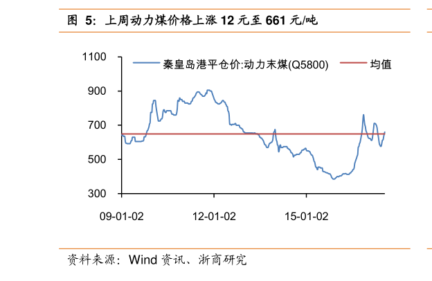 關(guān)于股票行情分析，探索300379股票的動態(tài)與前景展望，股票行情分析，探索代碼300379的動態(tài)走勢與未來前景展望