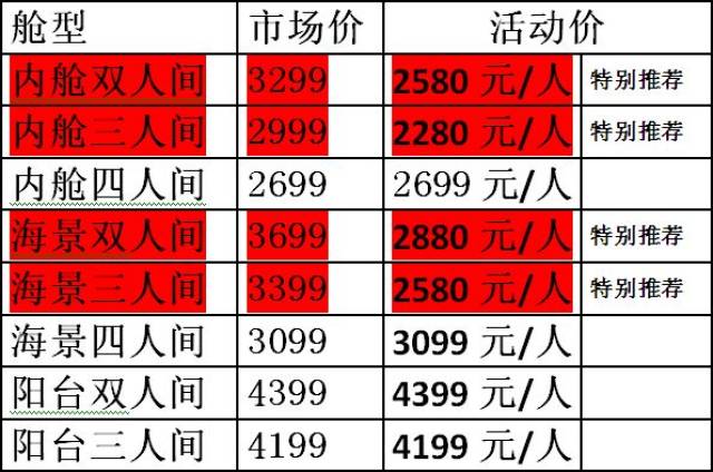 豪華游輪價(jià)格解析，豪華游輪多少錢(qián)一艘？，豪華游輪價(jià)格深度解析，揭秘豪華游輪價(jià)格究竟多少？