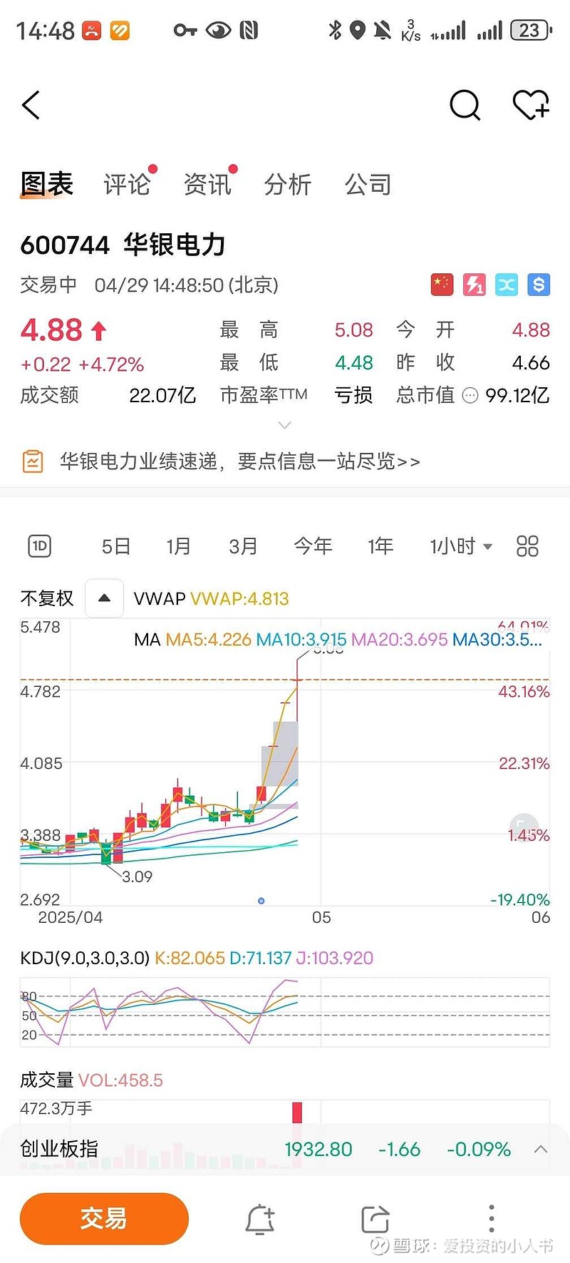 電力行業(yè)創(chuàng)新與發(fā)展