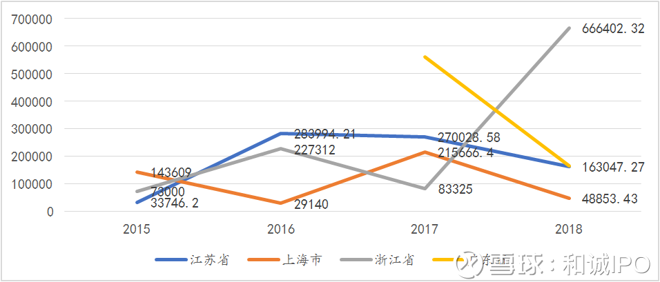 關(guān)于股票002920的全面解析，股票002920全面解析指南