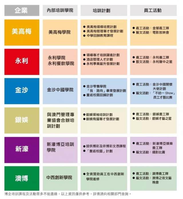 澳門六開獎結果305，最新開獎信息解析與預測，澳門六開獎結果最新解析及預測，305期開獎信息揭秘