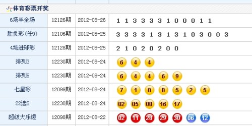澳門生肖彩開獎結(jié)果六號深度解析，澳門生肖彩六號開獎結(jié)果深度解析