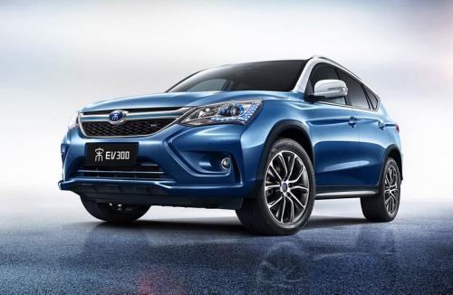 比亞迪股票股吧，投資前景深度解析，比亞迪股票投資前景深度解析，股吧熱議的熱門話題