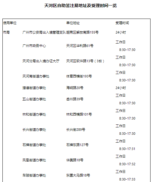 回顧與探索澳門三十年開獎史