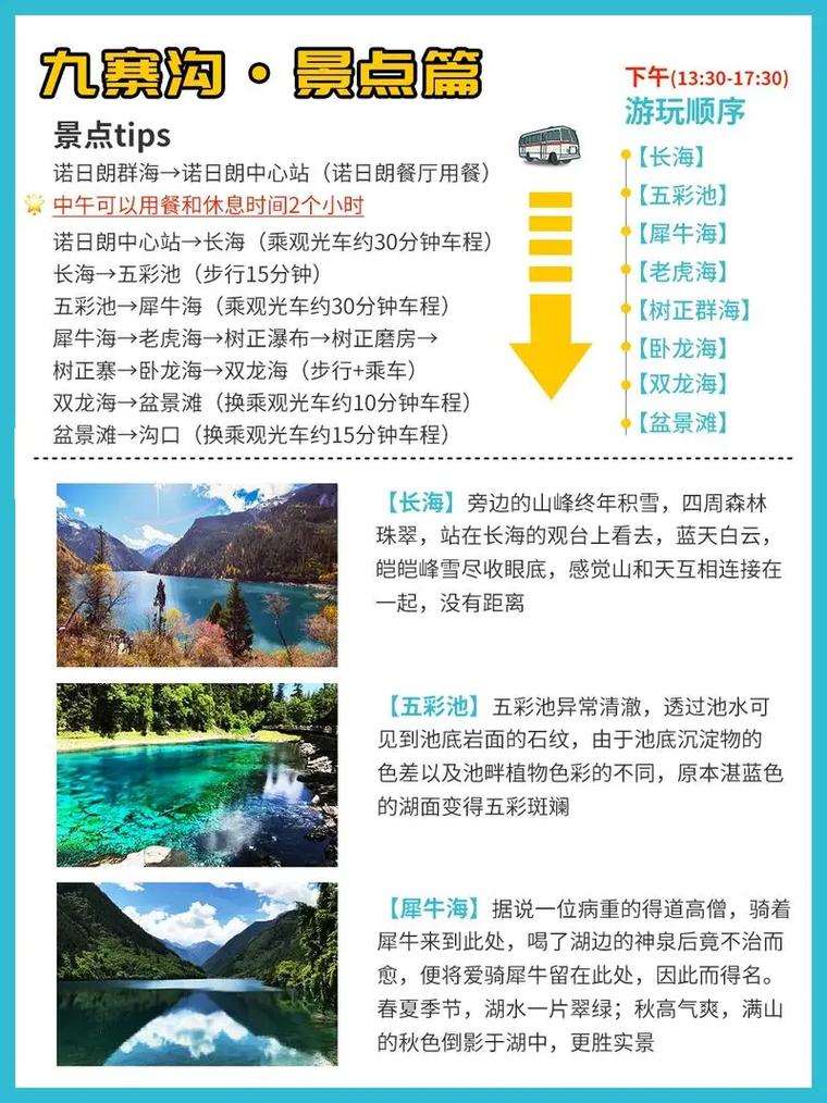 九寨溝旅游攻略，必玩的景點大全，九寨溝旅游攻略，必玩景點大全