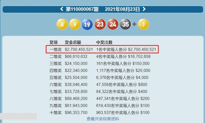 澳門澳門六會彩開獎結(jié)果發(fā)布，CF66 VIP 為您實時更新，澳門六會彩開獎結(jié)果實時更新，CF66 VIP 為您提供最新數(shù)據(jù)