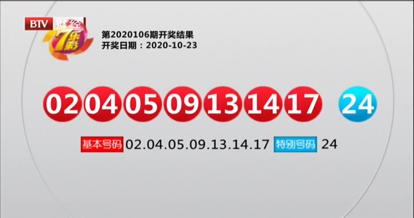 澳門(mén)今晚開(kāi)獎(jiǎng)結(jié)果及歷史開(kāi)獎(jiǎng)記錄全解析，澳門(mén)今晚開(kāi)獎(jiǎng)結(jié)果及歷史記錄全面解析