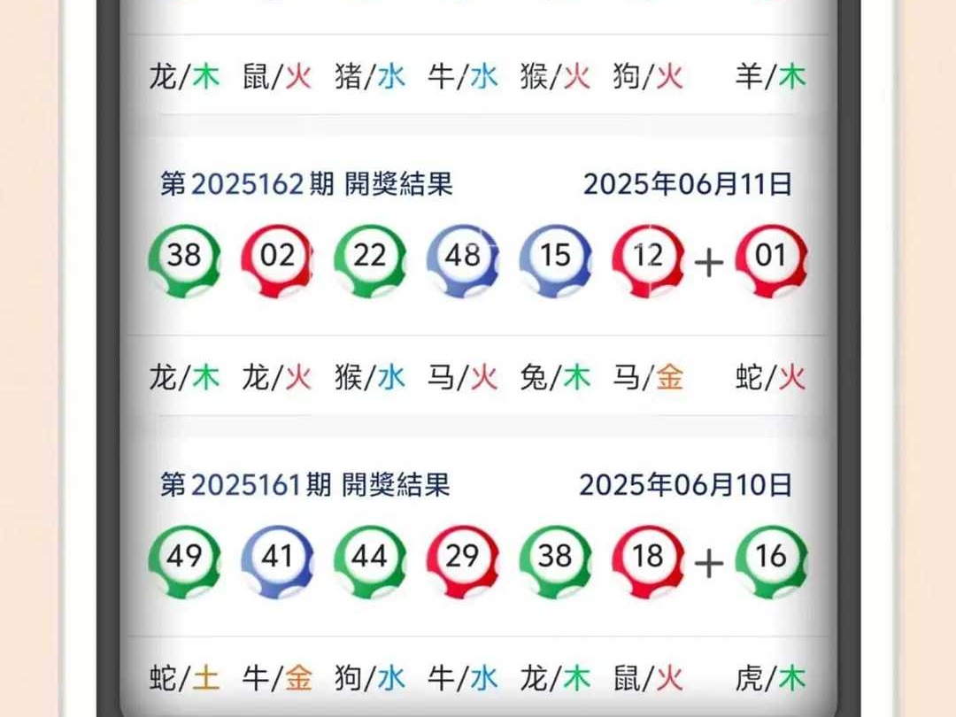 揭秘未來之門，2025年澳門彩票開獎結(jié)果展望，揭秘未來之門，澳門彩票開獎結(jié)果的展望與預(yù)測（2025年）