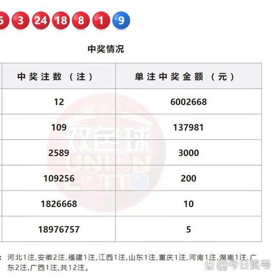 澳門碼出號綜合走勢彩吧助手——你的彩票分析利器，澳門碼出號綜合走勢分析，彩吧助手助力彩票預測