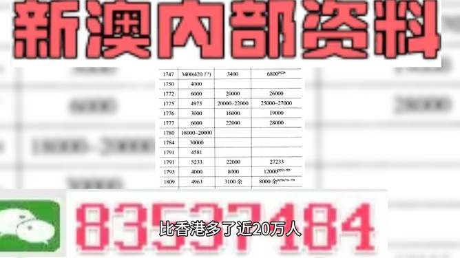2025新奧精準資料免費大全078期——全方位獲取最新信息資源的指南，2025新奧精準資料免費大全078期，最新信息資源全方位獲取指南