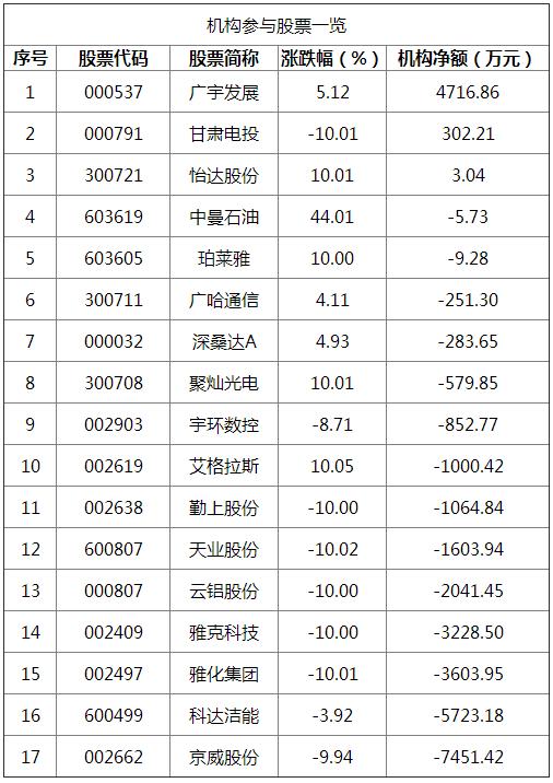 京威股份股票，深度解析與前景展望，京威股份股票深度解析及前景展望