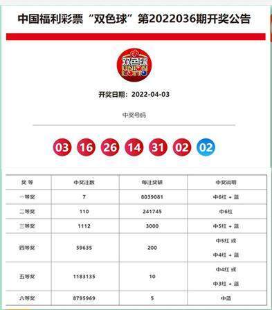 最快澳門開獎(jiǎng)結(jié)果52期，深度解析與實(shí)時(shí)更新，澳門開獎(jiǎng)結(jié)果第52期深度解析與實(shí)時(shí)更新通知