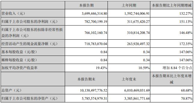 天賜材料股吧——探索材料行業(yè)的璀璨明珠，天賜材料股吧，揭秘材料行業(yè)的璀璨明珠