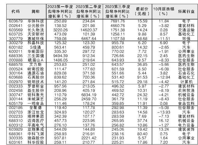 澳門(mén)三肖三碼精準(zhǔn)預(yù)測(cè)，揭秘黃大仙的神秘面紗與背后的秘密故事，澳門(mén)三肖三碼精準(zhǔn)預(yù)測(cè)揭秘，黃大仙的神秘面紗與背后故事探索