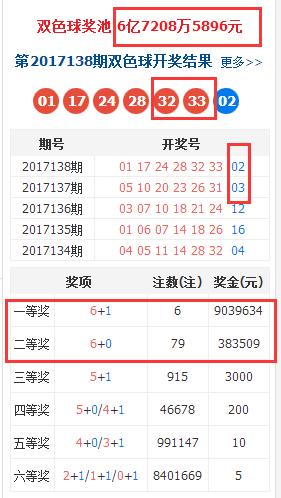 香港上期開獎(jiǎng)結(jié)果全面解析，香港上期開獎(jiǎng)結(jié)果深度解析
