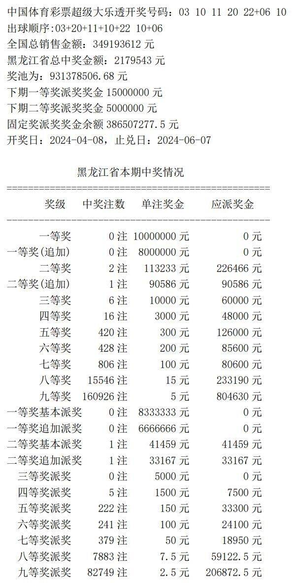 奧門開(kāi)獎(jiǎng)結(jié)果及開(kāi)獎(jiǎng)記錄2021——全面解析與回顧，澳門開(kāi)獎(jiǎng)結(jié)果及開(kāi)獎(jiǎng)記錄2021回顧與解析