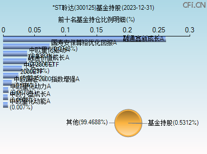 關(guān)于股票行情分析，探索300125股票的動(dòng)態(tài)與前景展望，股票行情分析，探索300125股票動(dòng)態(tài)與未來(lái)展望