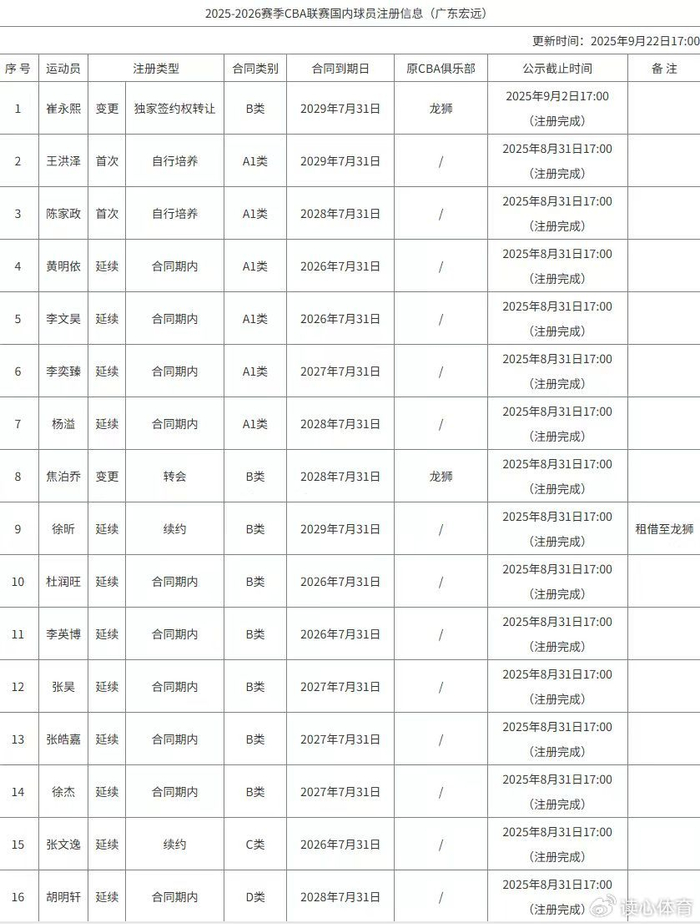 澳門資料大全正版資料2025年免費(fèi)，全面解析澳門資訊，為您呈現(xiàn)詳盡數(shù)據(jù)，澳門資訊大全，2025年正版數(shù)據(jù)免費(fèi)呈現(xiàn)，詳盡澳門資訊解析