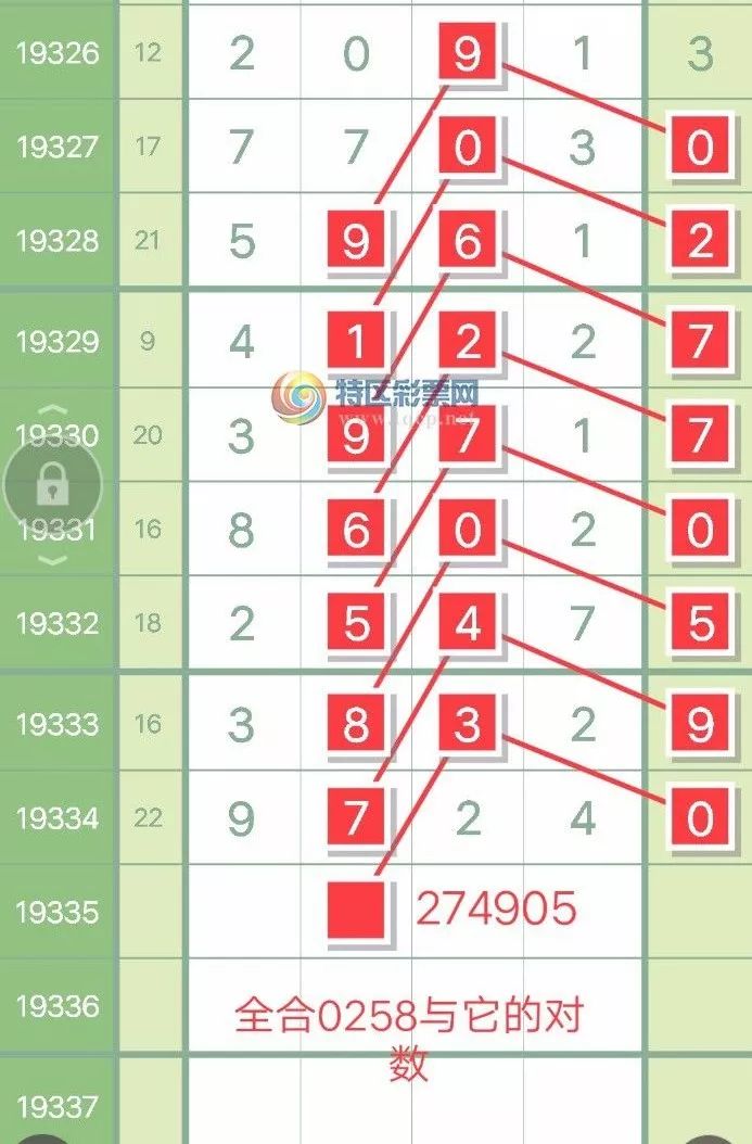 王中王馬老師平特一肖，深度解析與探索，王中王馬老師平特一肖，深度剖析與探索之旅