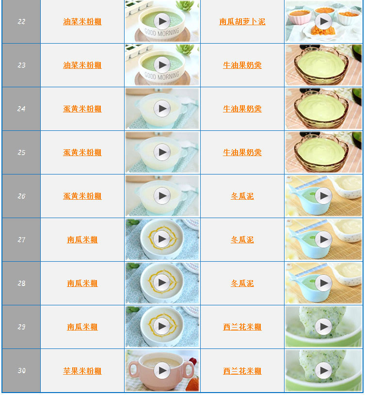 嬰兒六個(gè)月輔食食譜圖，營養(yǎng)豐富的輔食之旅，嬰兒六個(gè)月輔食食譜圖，開啟營養(yǎng)豐富的輔食之旅