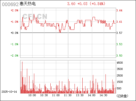 深入了解數(shù)字代碼，關(guān)于數(shù)字000692的奧秘與SEO應(yīng)用策略，數(shù)字代碼的秘密，揭秘?cái)?shù)字000692的奧秘與SEO應(yīng)用策略探索