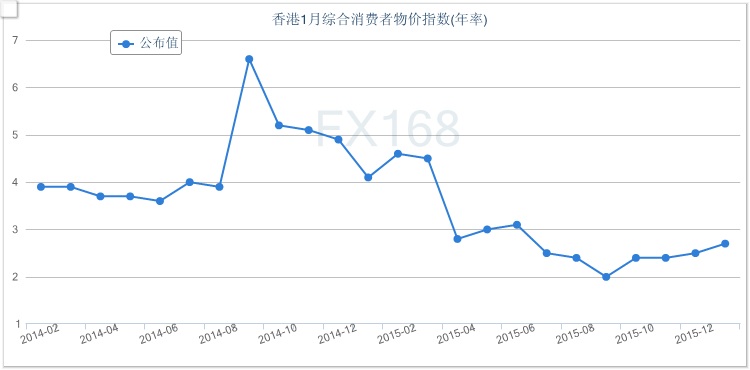 香港綜合出號走勢圖，探索與解讀，香港綜合出號走勢圖的深度探索與解讀