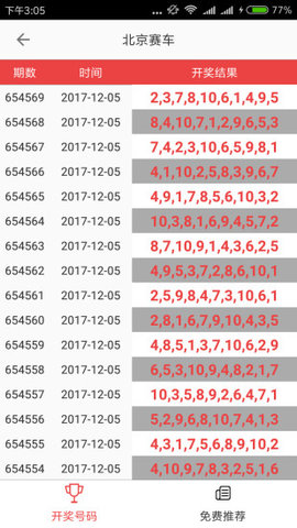 澳門六下彩開獎結果，探索彩票背后的秘密與策略分析，澳門六下彩開獎結果深度解析，揭秘彩票背后的秘密與策略探討