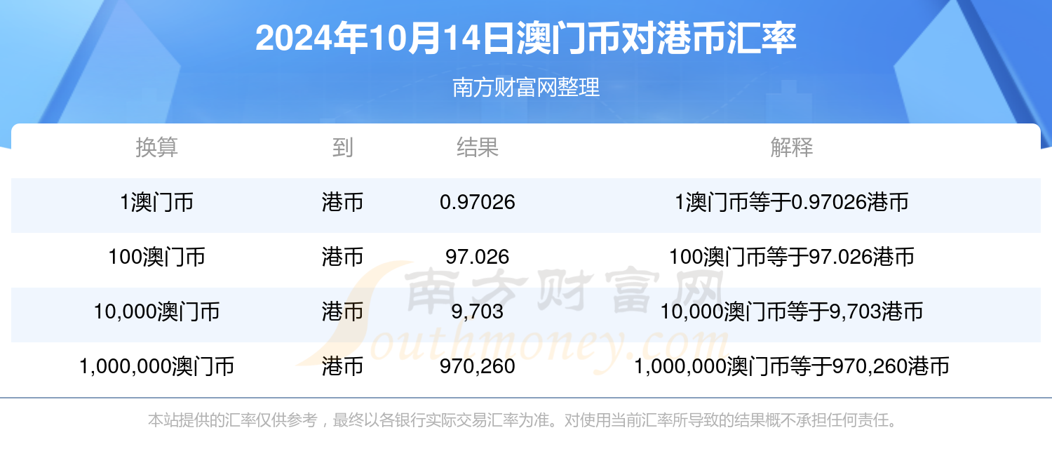噢門(mén)六開(kāi)彩開(kāi)獎(jiǎng)結(jié)果200249，揭秘彩票背后的秘密與策略分析，揭秘彩票背后的秘密與策略分析，噢門(mén)六開(kāi)彩開(kāi)獎(jiǎng)結(jié)果200249揭曉